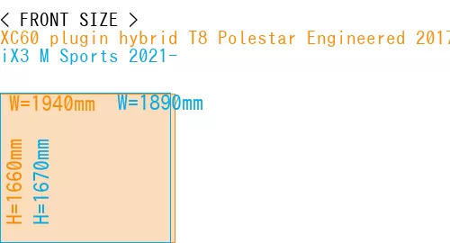 #XC60 plugin hybrid T8 Polestar Engineered 2017- + iX3 M Sports 2021-